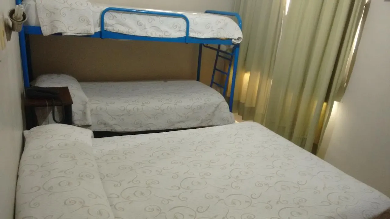 Hotel Necochea Mendoza Argentina